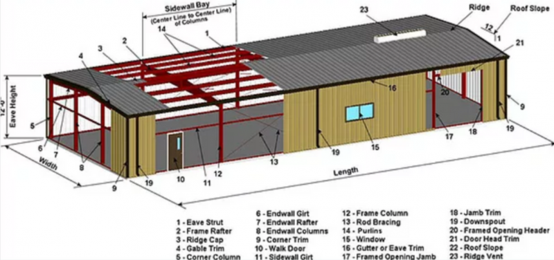Metal building floor plan 